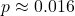 \begin{equation*}p \approx 0.016 \end{equation*}