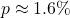 \begin{equation*}p \approx 1.6\% \end{equation*}